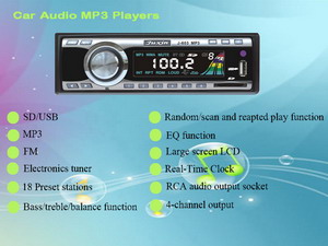 Car Audio MP3 Players